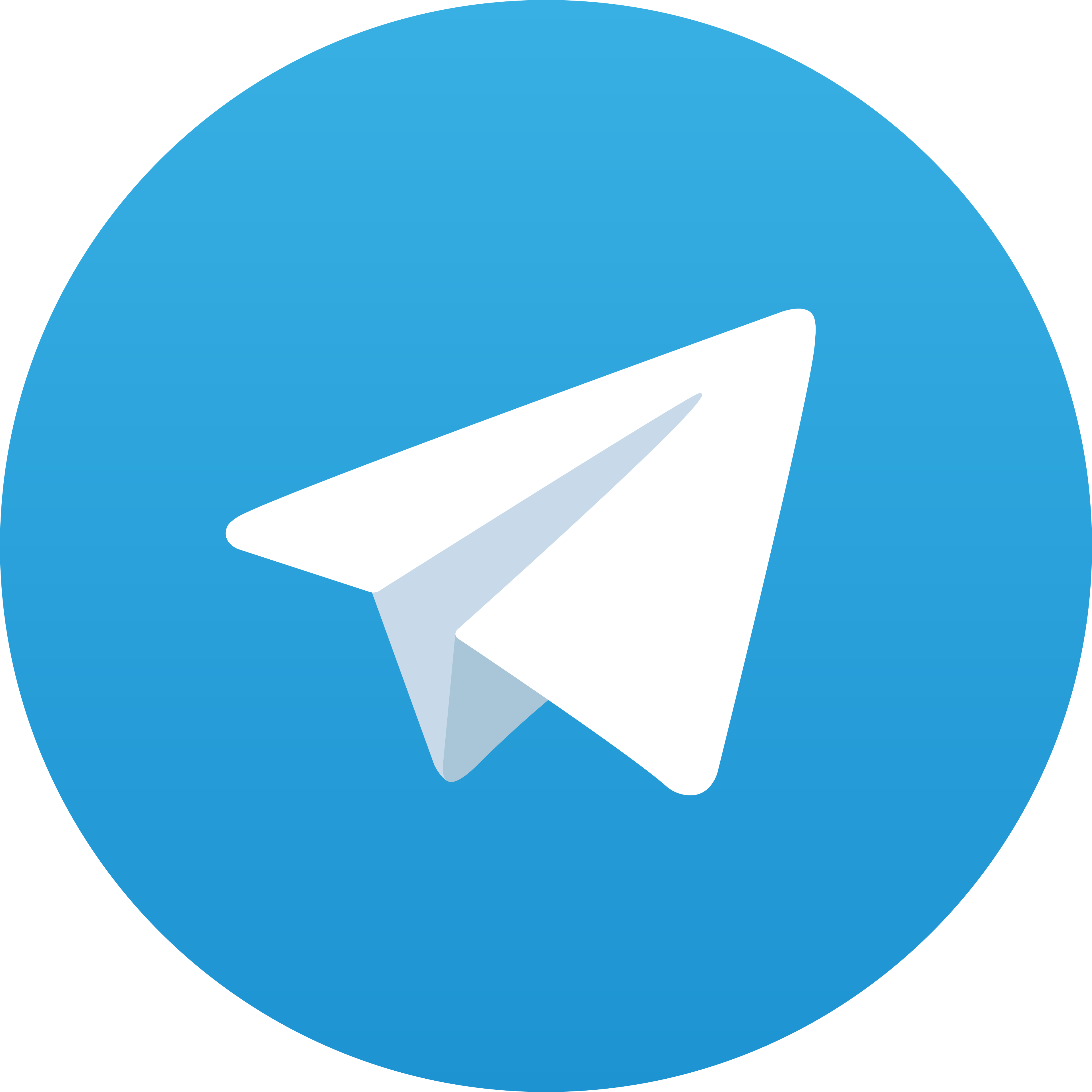 Telegram Dafatoto4D